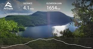 Mount Pisgah