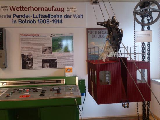 Grindelwald Museum