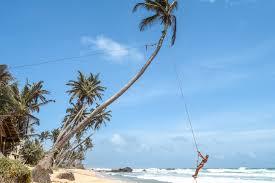 Dalawella Beach