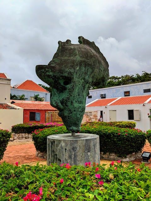 Muzeum Kura Hulanda