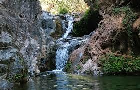 Ruta Barranco Blanco