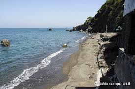 Inglesi Beach