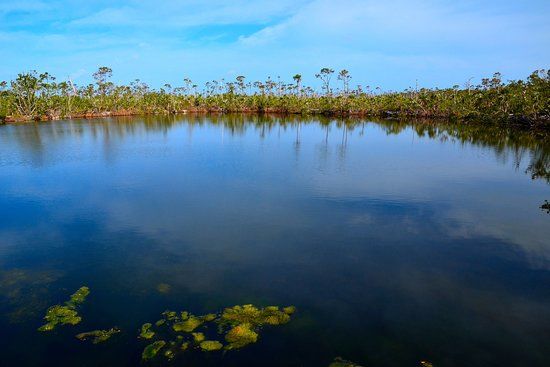 Blue Hole