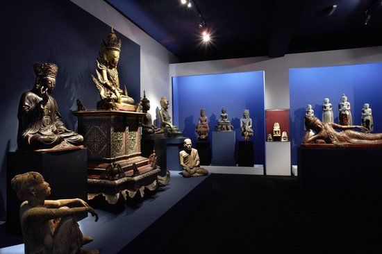 Museum der Völker