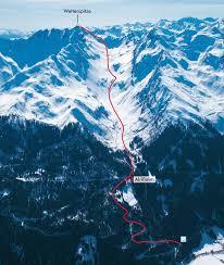 Wetterspitze